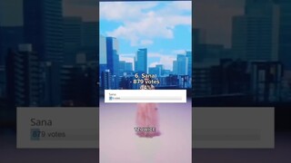 WHO IS TWICE’S BEST VOCALIST #shorts #kpop #twice #vocal #jihyo #chaeyoung #jeongyeon #momo #tzuyu