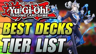 Yu-Gi-Oh! Best Decks Tier List! | Post France Nationals + More!