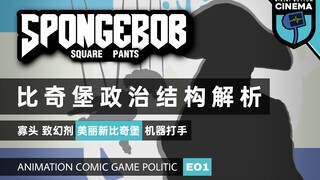 【ACGP】关于比奇堡政治结构解析及社会稳定背后的真相