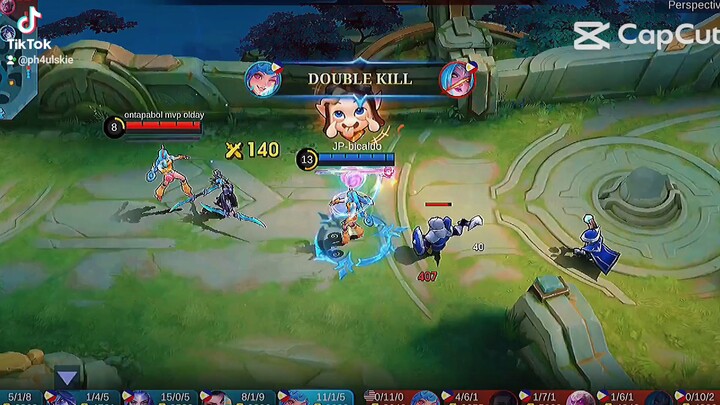 Cici game play