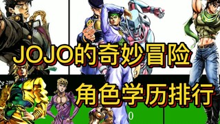 JOJO主要角色の学历排名！猜猜学渣都有谁？