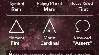 know your Element | Symbol | Planet | and your Luck This 2023....