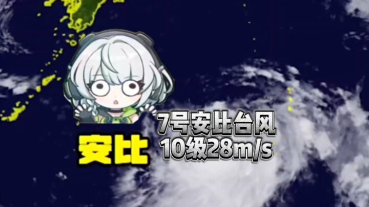 Oh my Digital Monster!