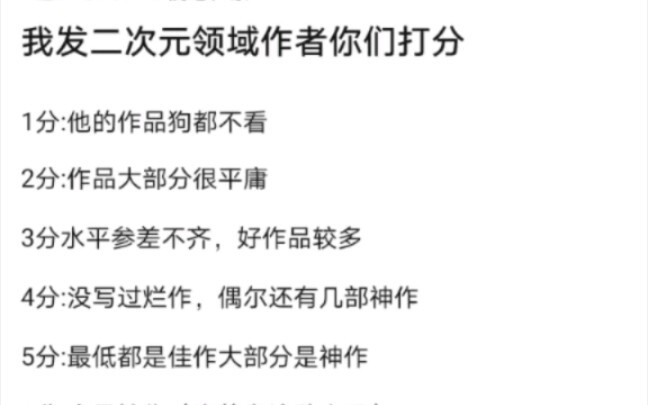 吧友评价二次元作者