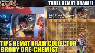 TIPS DRAW HEMAT SKIN COLLECTOR BRORY ORE-CHEMIST EVENT GRAND COLLECTION APRIL 2022 MOBILE LEGENDS