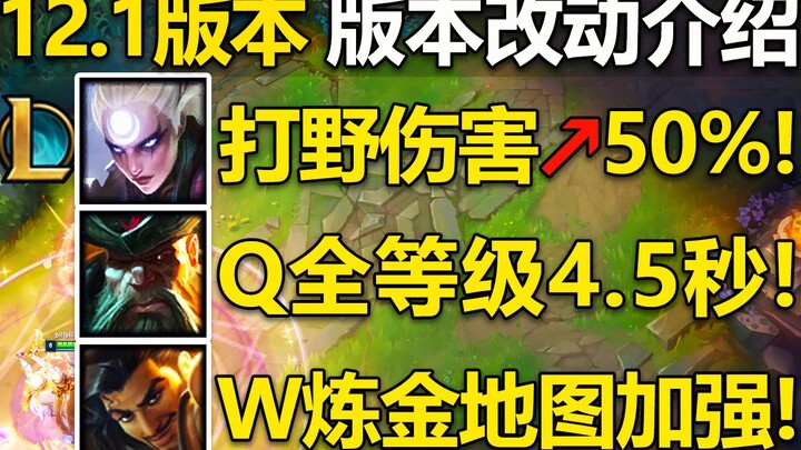 Pembahasan perubahan versi 12.1: Jinx jungler beri 300% damage! Captain Amerika Q kini cooldown-nya 