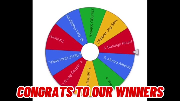 GCASH GIVEAWAY WINNERS