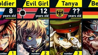 Evolution of Tanya von Degurechaff | Youjo Senki