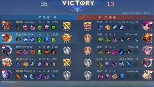 bulid gatot terkuat bos