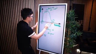 Master Conversations and Amplify Your Communication - Vinh Giang