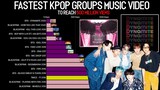 Fastest K-Pop Groups Music Video to Reach 500 Million Views | KPop Ranking