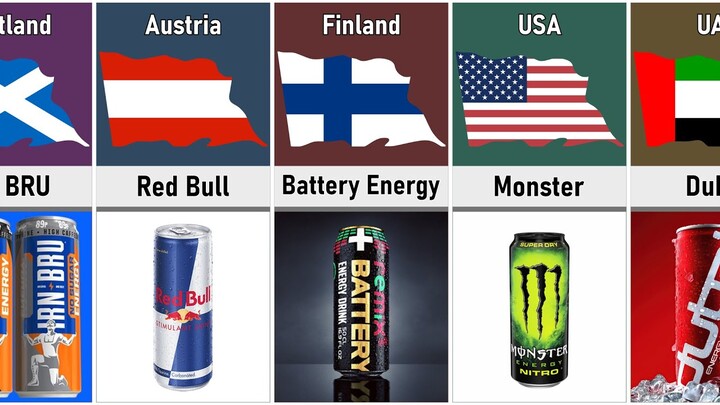 Energy Drinks From Different Countries