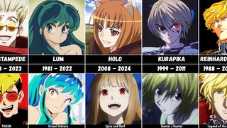 How Anime Characters Changed after Remake (Part 2)