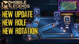 NEW ROTATION FOR EVERY ROLE | NEW UPDATE | MLBB 2020