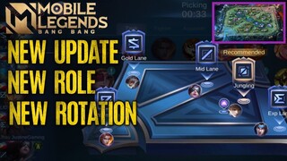 NEW ROTATION FOR EVERY ROLE | NEW UPDATE | MLBB 2020