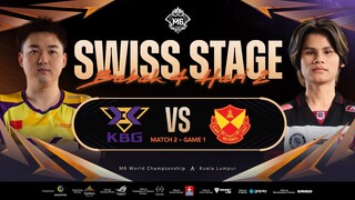 [ID] M6 Swiss Stage Hari 6 | Babak 4 | KEEP BEST GAMING VS SELANGOR RED GIANTS | Game 1