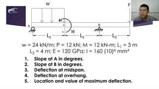 9.4 - Deflections