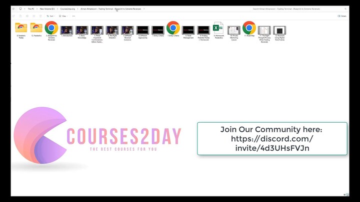 [INSTANT DOWNLOAD] Aiman Almansoori - Trading Terminal - Blueprint to Extreme Reversals