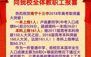 Seberapa buruk sebenarnya sekolah menengah yang jelek itu?