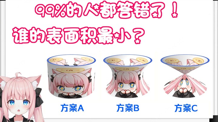 Functional Analysis Won’t Scare You—A Cute Loli Explains Functional Analysis Using Elementary School