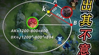 พลังแห่งคณิตศาสตร์