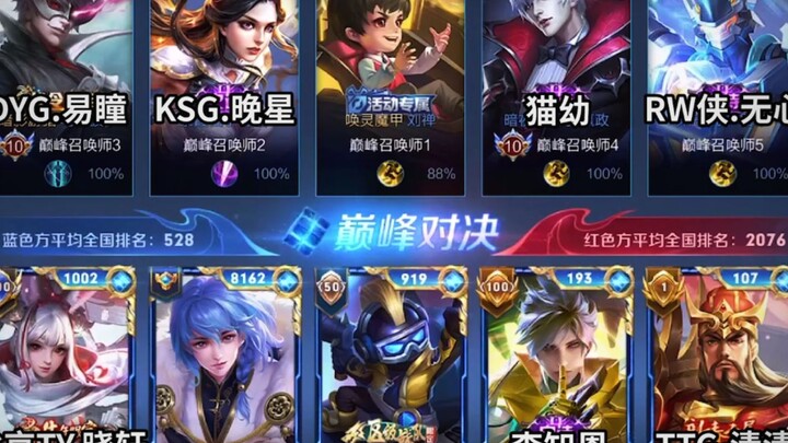 Six classes in one match—Mom, I’ve fallen in love!