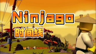 乐高幻影忍者时间线，从创世之初到大融合[Ninjago]