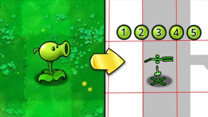 Tanaman baru: Penembak Operasi Aritmatika [PVZ Versi Matematika]
