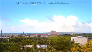 Your Favorite Worship Songs 2025  Nonstop Playlist featuring Top Worship Songs o