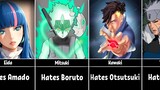 What Naruto/Boruto characters Hates the most