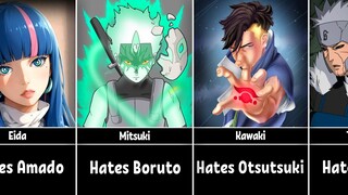 What Naruto/Boruto characters Hates the most