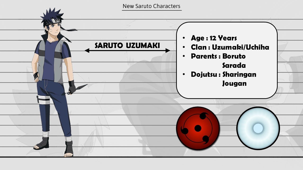 Saruto Uzumaki  Saruto : Naruto To Boruto Generations - Bstation