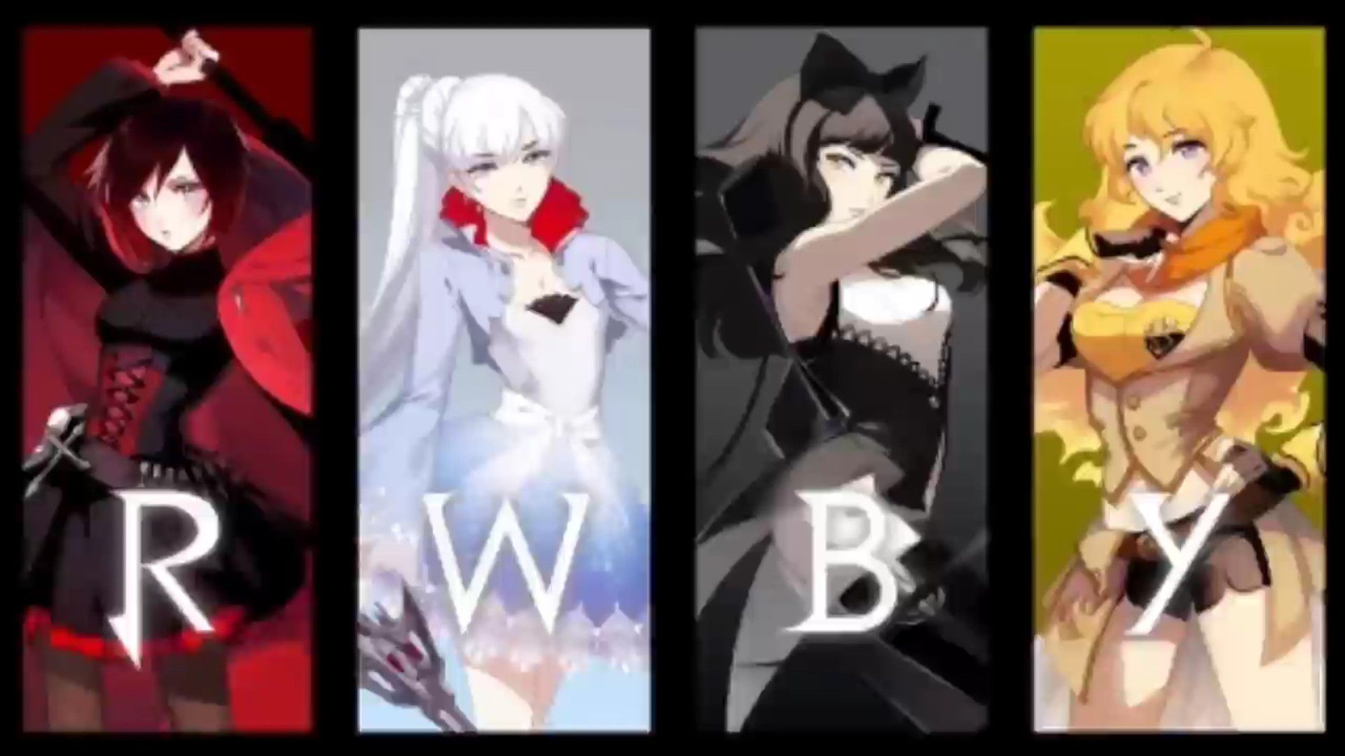 Ranking all of the RWBY Volumes based on episode rankings | DReager1.com