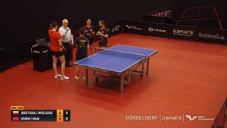 HANFEIER/CHENYI-ANNA BRZYSKA/ZUZANNA WIELGOS-WTT Feeder Düsseldorf 2025-MAIN DRAW-ROUND OF 16