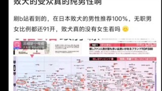 败犬女主的观众是否几乎都是男性？