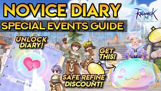 SPECIAL EVENTS GUIDE ~ How to Get the Rainbow Poring Mount, Freyr Coins, Red Tix, and MORE!