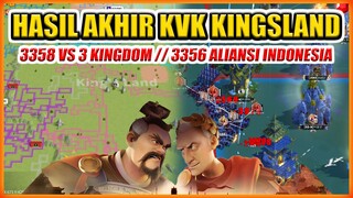 HASIL AKHIR KVK KINGSLAND 3356 KD BANYAK INDO DAN 3358 VS 3 KINGDOMS !!