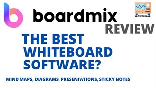 Boardmix Review: AI‑Generated Presentations, Diagrams & Sticky Notes in Seconds