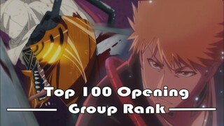 Top 100 Anime Openings ( Group Ranking )