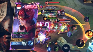 DANCING WITH Blazing Duet!! 💃😭