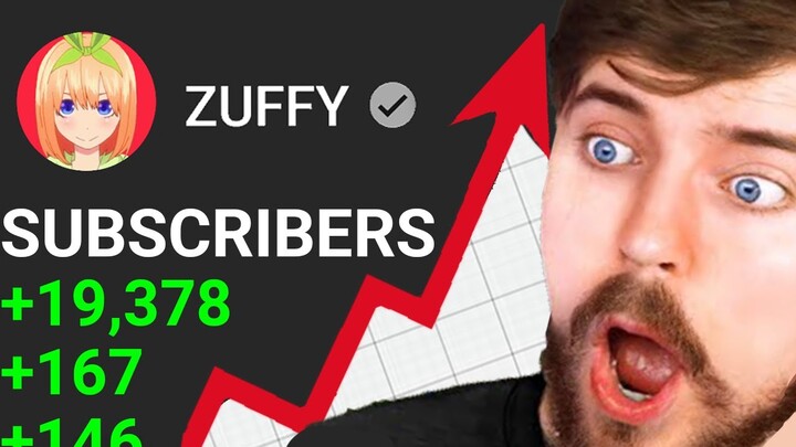 How I Went From 0 to 200,000 Subscribers Within a Year