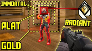 THE POWER OF RADIANT AIM #3 - VALORANT