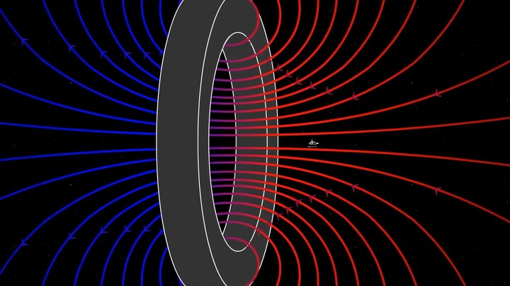 Animation vs. Physics