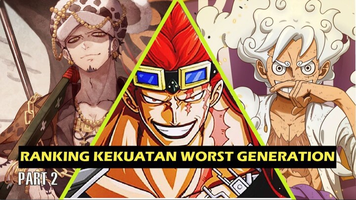 [PART 2] Ranking Kekuatan Worst Generation