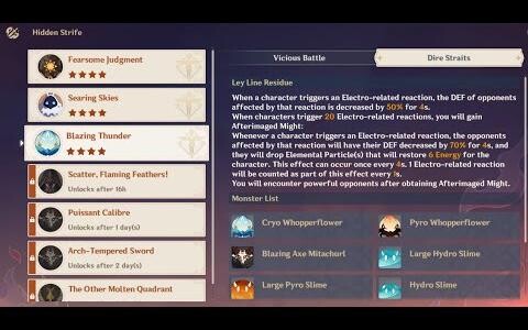 【Genshin Impact】 2.8 Hidden Strife วันที่ 3 - ช่องแคบสายฟ้าอันเลวร้าย Raiden Fischl Venti Xingqiu