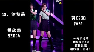 C组中国选手第一次公演直拍排名