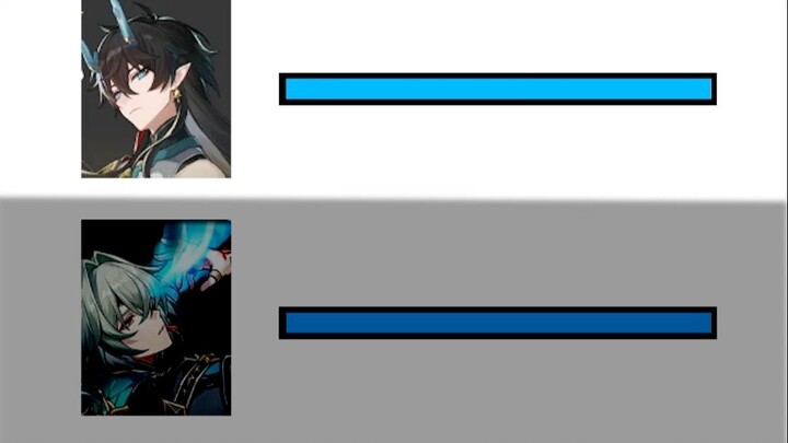 Output Speeds of Different Characters in Honkai: Star Rail