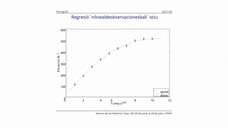 Introducción matematica a la tomografía