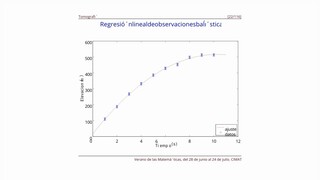 Introducción matematica a la tomografía