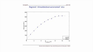 Introducción matematica a la tomografía